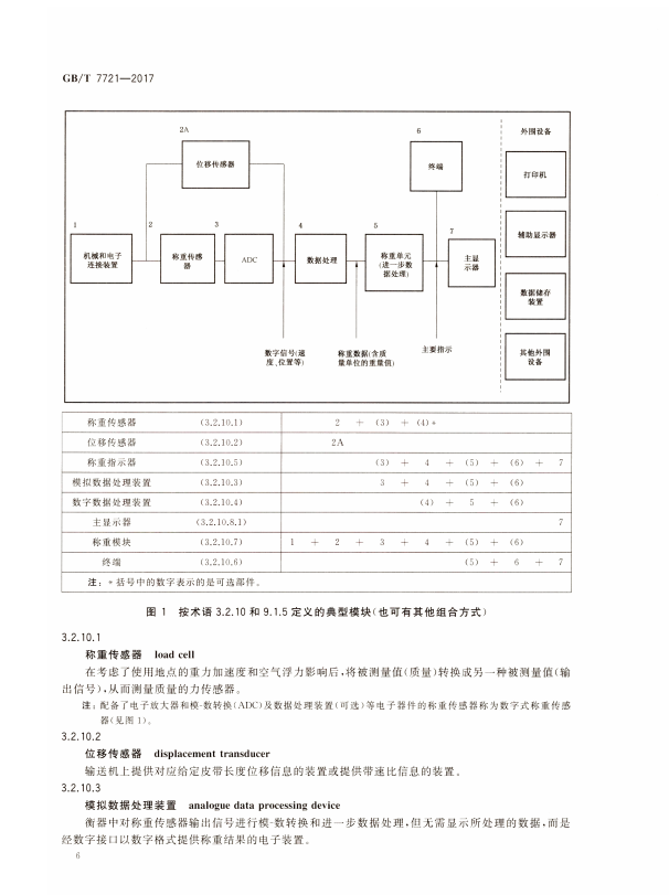 青青草污视频青青草乱伦视频原理圖