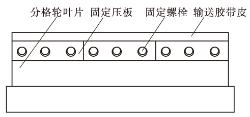 螺旋計量秤冒料的原因及改進措施